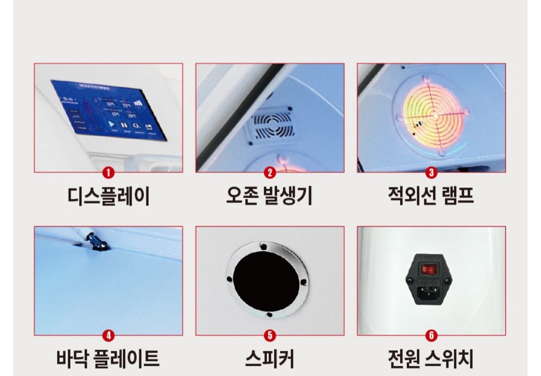 바스메디 구성 상세 — 디스플레이, 오존 발생기, 적외선 램프, 바닥 플레이트, 스피커, 전원 스위치
